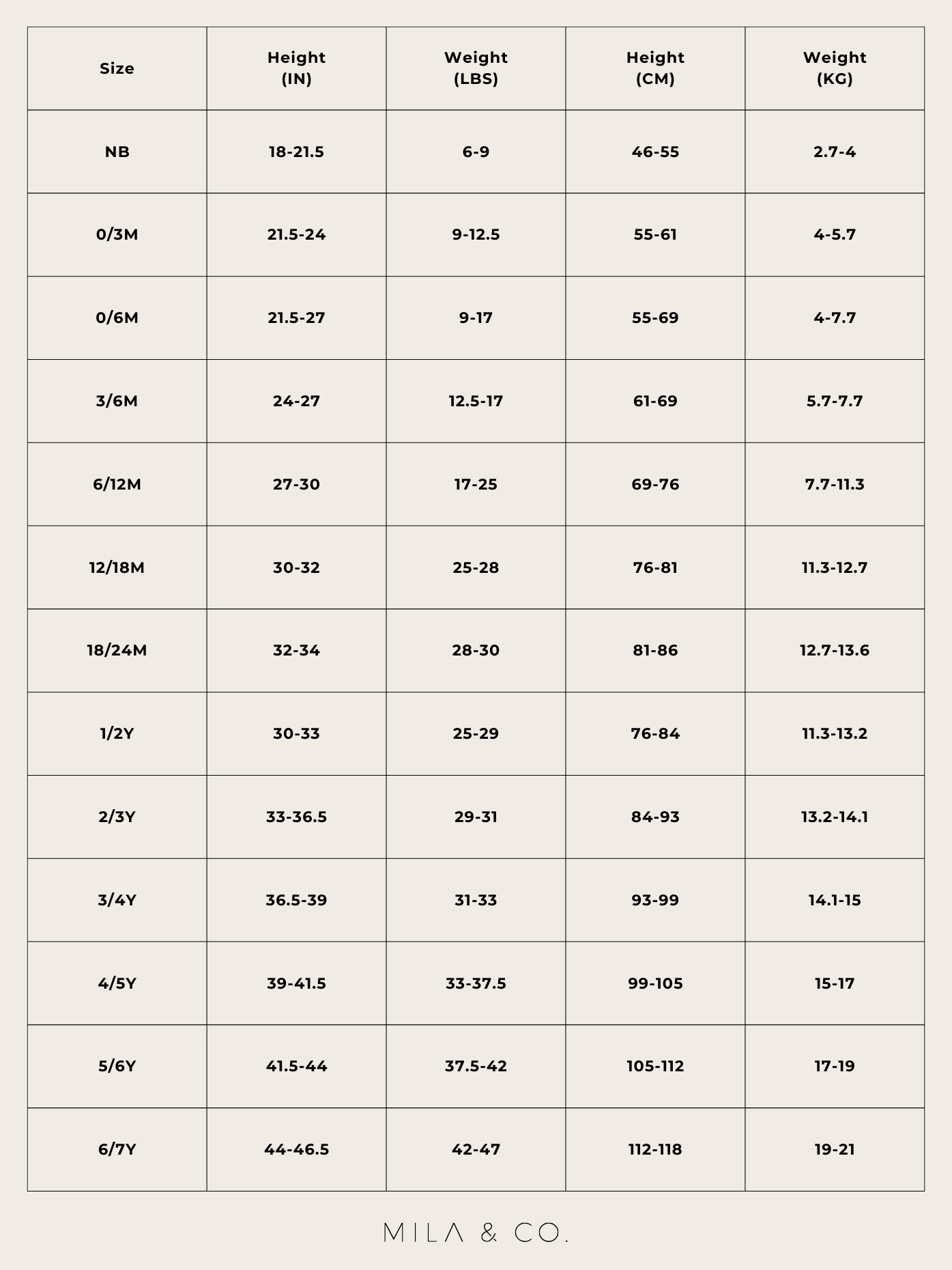 Short Sleeve Bubble Romper | Construction: 0/6M